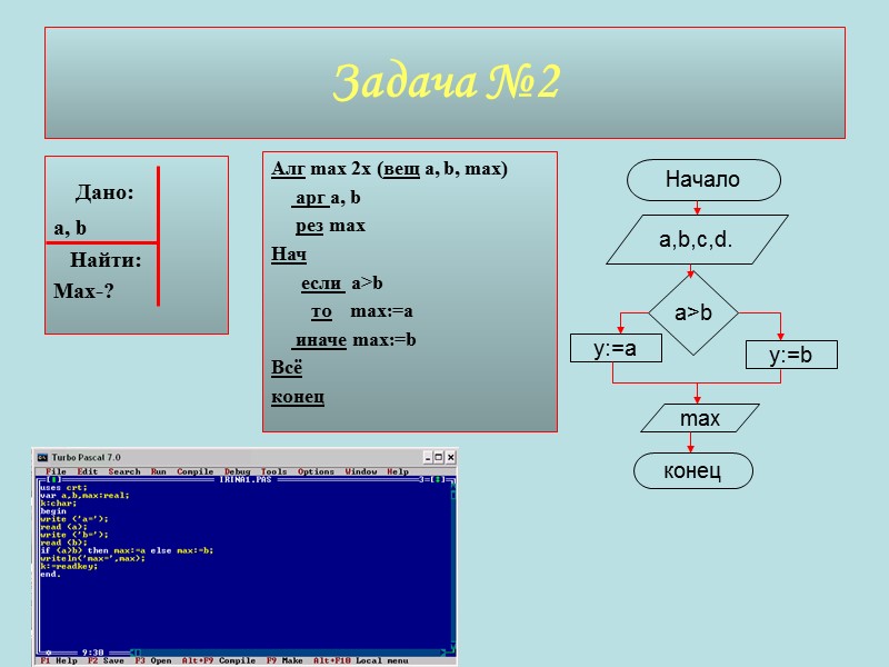 Задача №2   Дано: a, b    Найти: Max-? Алг max